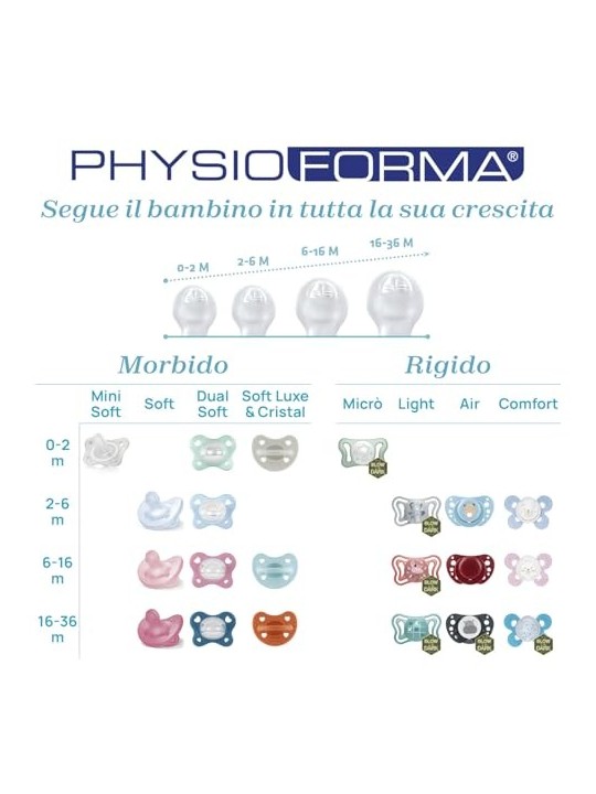CHICCO Physioforma Luxe ciuccio in silicone 1636m Arancione Incolore 2 pz