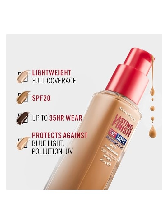 Rimmel London LASTING FINISH boost di idratazione SPF20 450Caramello 30ml donna