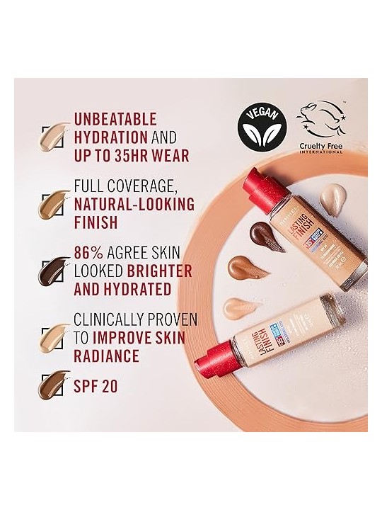 Rimmel Finitura duratura Fondotinta 35H SPF20 30 ml donna 201 Classic Beige