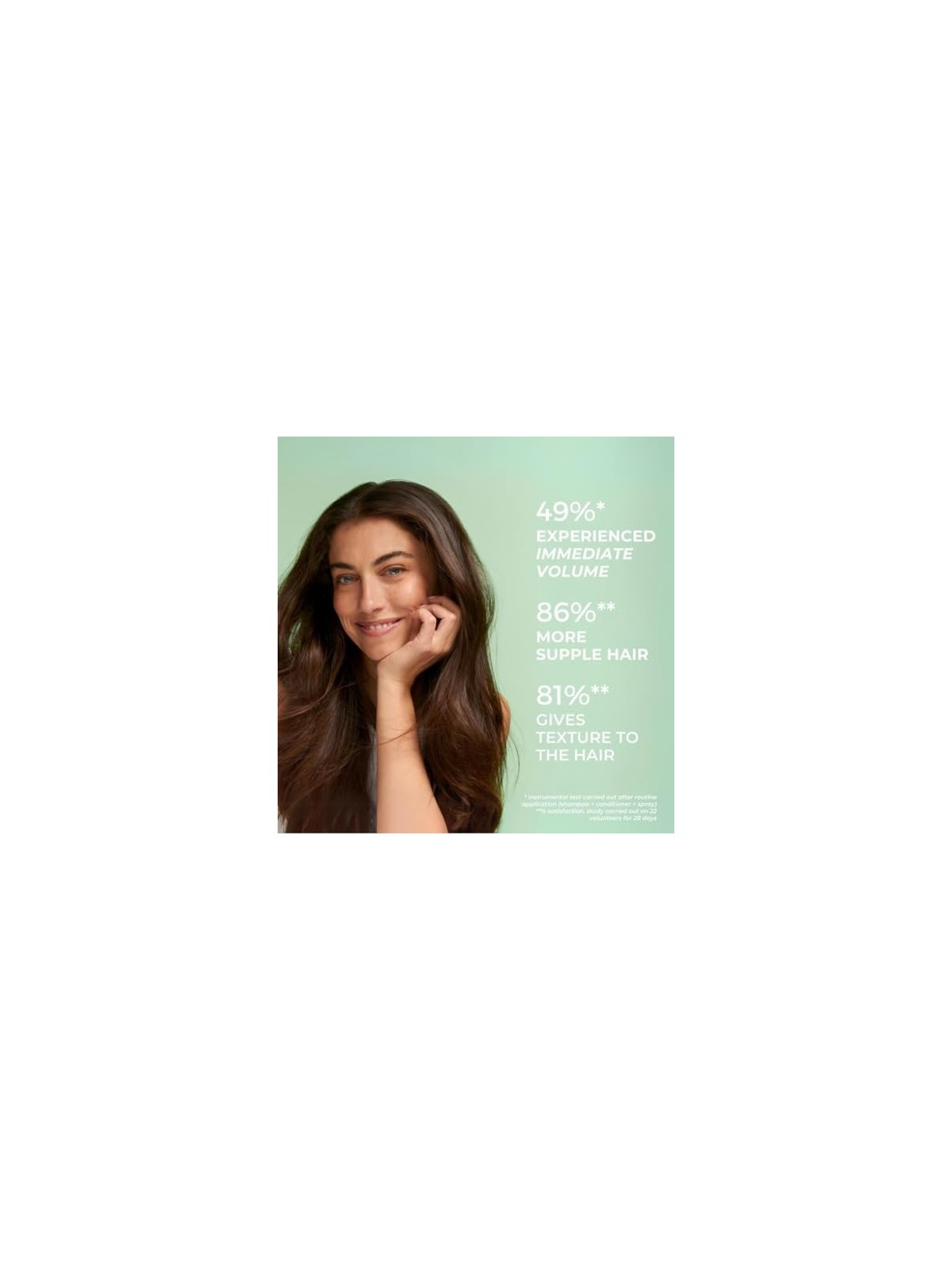 Phyto Volume Volumizing Shampoo 250ml