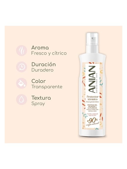 Protezione Termica Filtro all'uva 250ml Donna