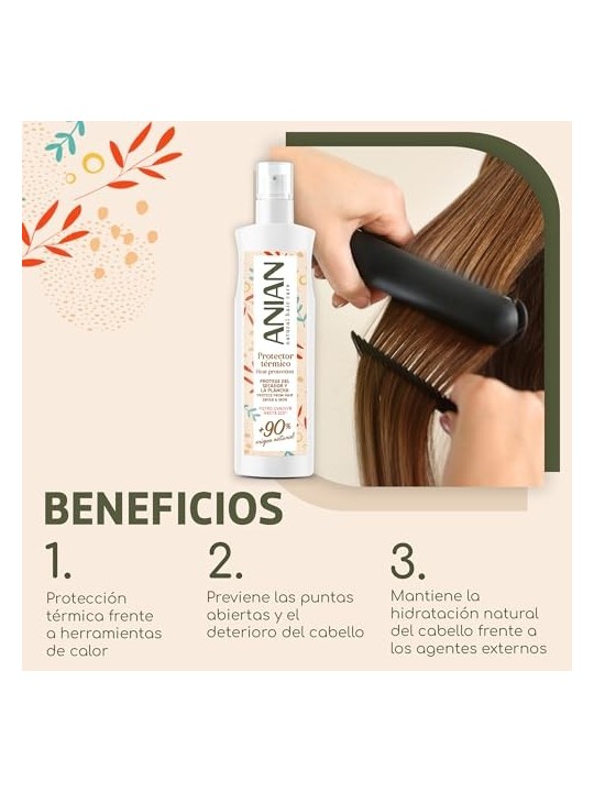 Protezione Termica Filtro all'uva 250ml Donna