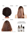 Shampoo professionale L'Orï¿½ï¿½al Paris ABSOLUT REPAIR MOLECULAR 300ml