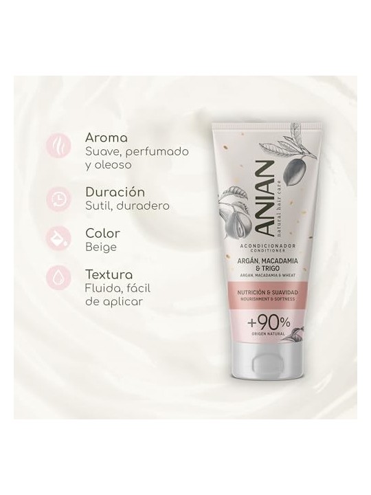 Anian ARGAN MACADAMIA e GRANO 250ml Balsamo