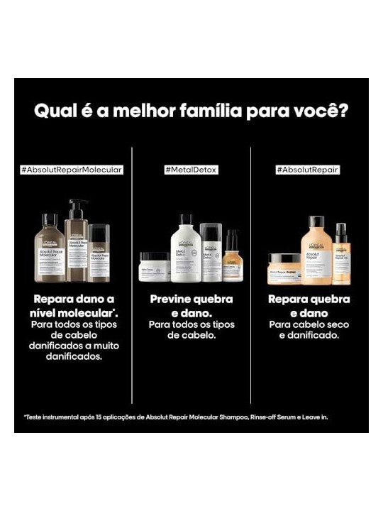 L'Orï¿½ï¿½al Professionnel Paris ABSOLUT REPAIR MOLECULAR 1500ml