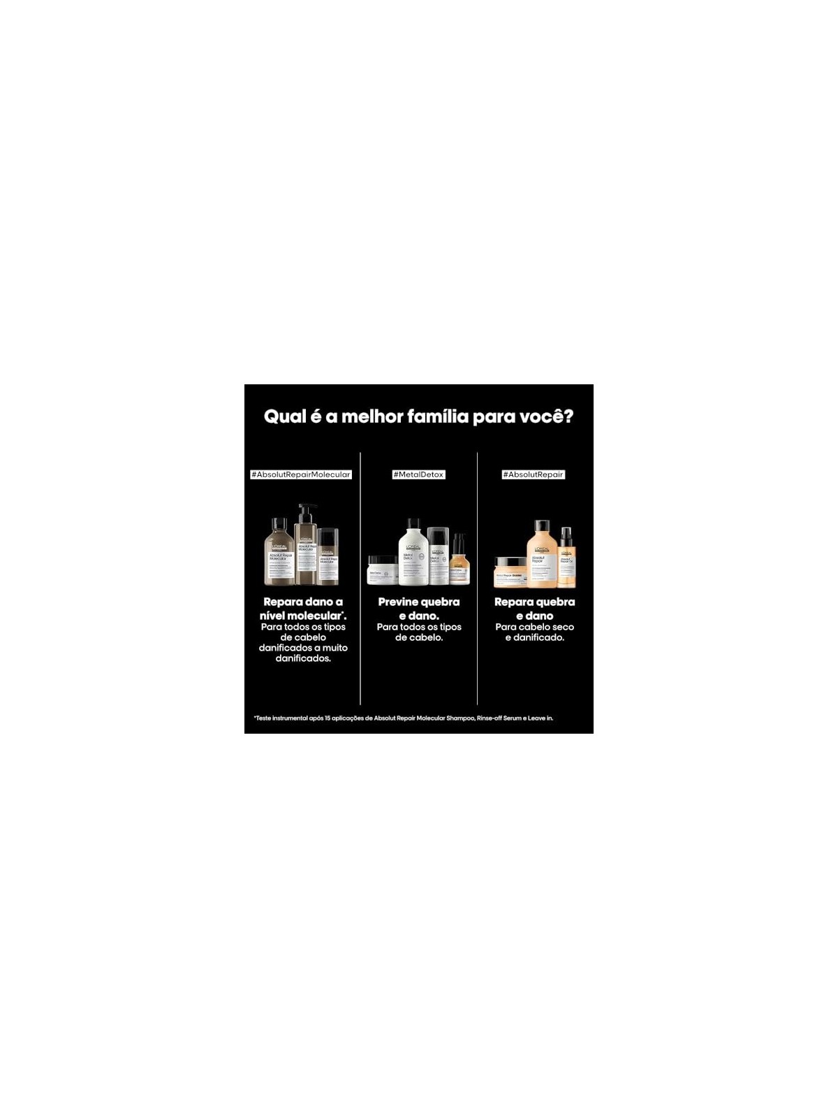L'Orï¿½ï¿½al Professionnel Paris ABSOLUT REPAIR MOLECULAR 1500ml