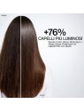 Redken Acidic Color Gloss Gentle Color Conditioner 300ml