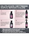 Shampoo Redken Colore Acido Lucido Delicato donna 300ml