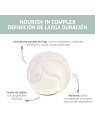 Wella Wp Pro Nut Otc Curlixir 150ml Epscan unisex