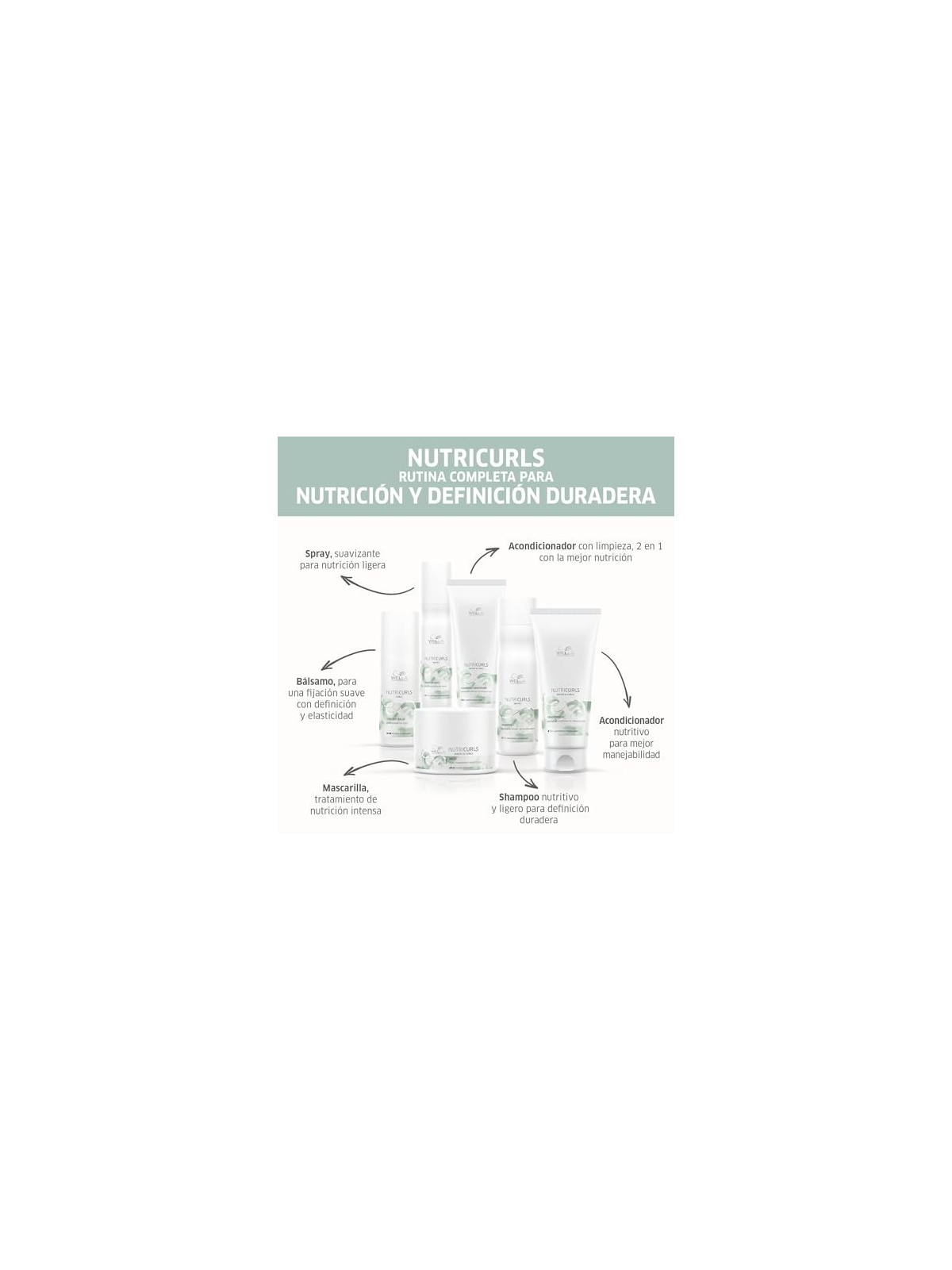 Wella Wp Pro Nut Otc Curlixir 150ml Epscan unisex