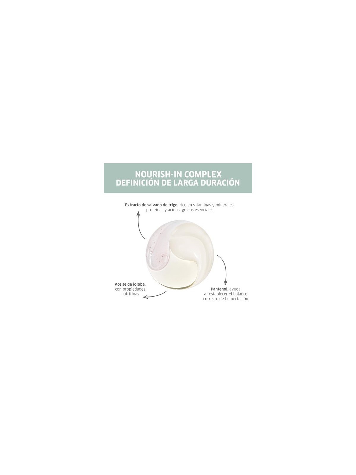 Balsamo nutriente per capelli mossi e ricci Wella Professional 200ml