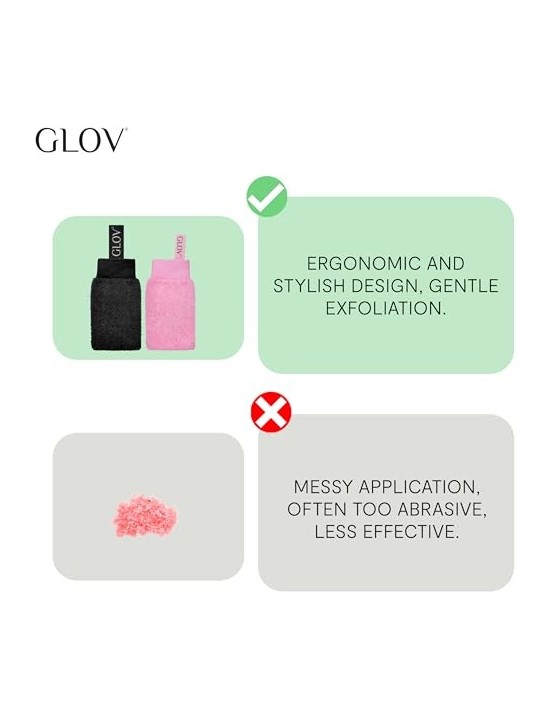 Scrubex Guanto esfoliante per labbra