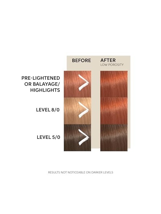 Maschera Color Fresh Naturale Rame