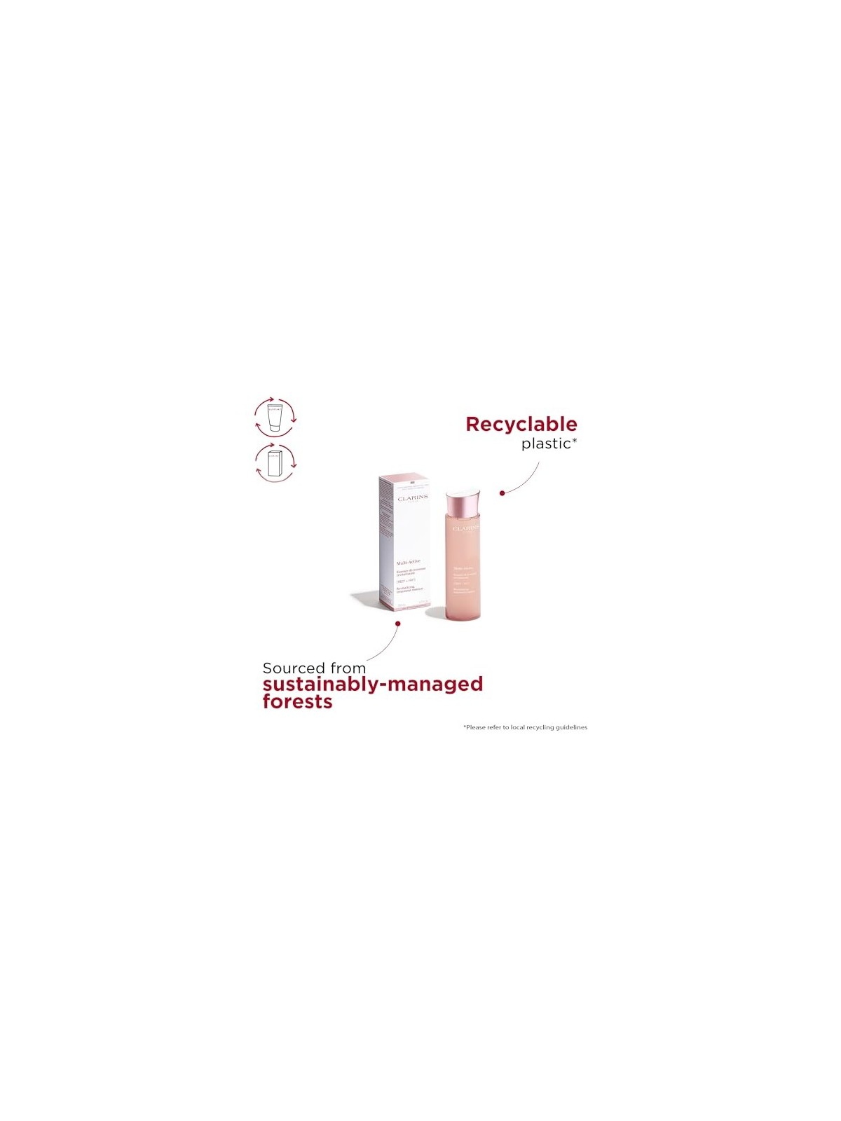 Clarins Multi-Active Revitalizing Treatment Essence 200ml