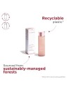 Clarins Multi-Active Revitalizing Treatment Essence 200ml