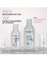 Shampoo Redken concentrato per legame acido donna 500ml