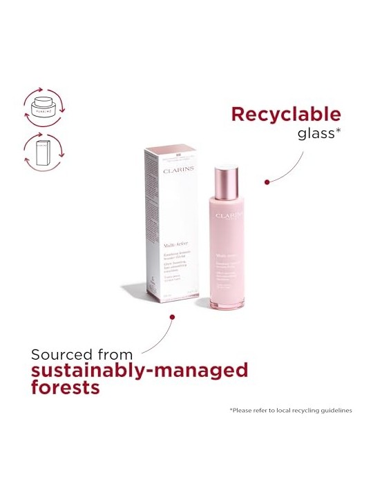 Multi-Active Day Emulsion 100ml All Skin Types