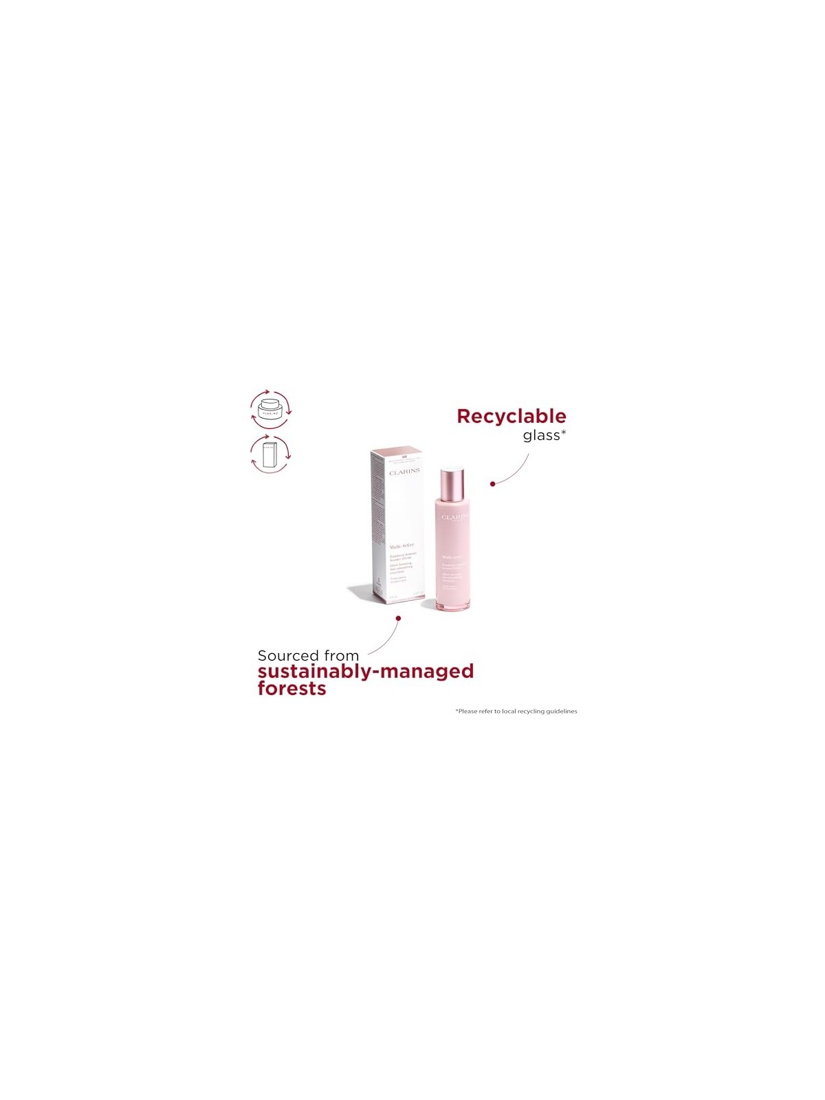 Multi-Active Day Emulsion 100ml All Skin Types