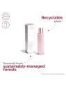 Multi-Active Day Emulsion 100ml All Skin Types