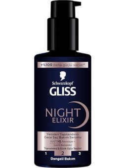 GLISS Night Elixir Reconstruction trattamento rigenerante notturno senza risciacquo