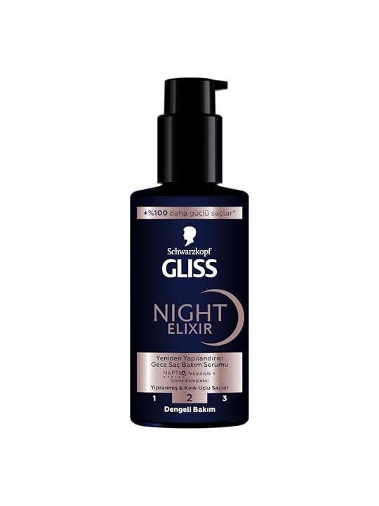 GLISS Night Elixir Reconstruction trattamento rigenerante notturno senza risciacquo