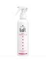 Schwarzkopf Professional Taft Heat Protection Spray