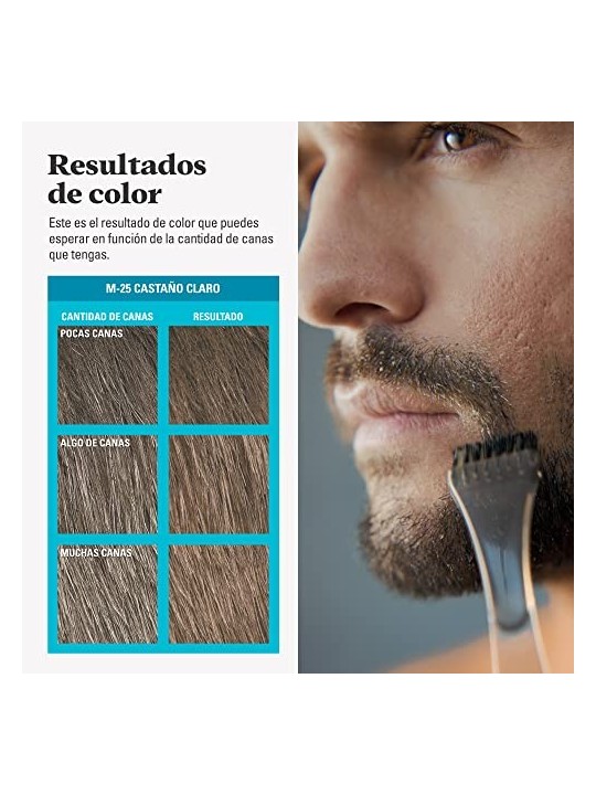 Just For Men COLORANTE Gel Baffi Barba Basette Castano Chiaro 15ml