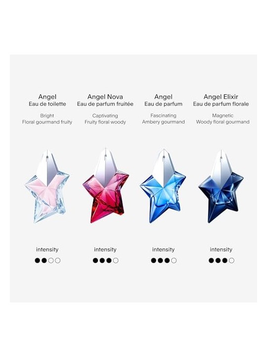 Thierry Mugler Angel Nova EDP 30ml Donna