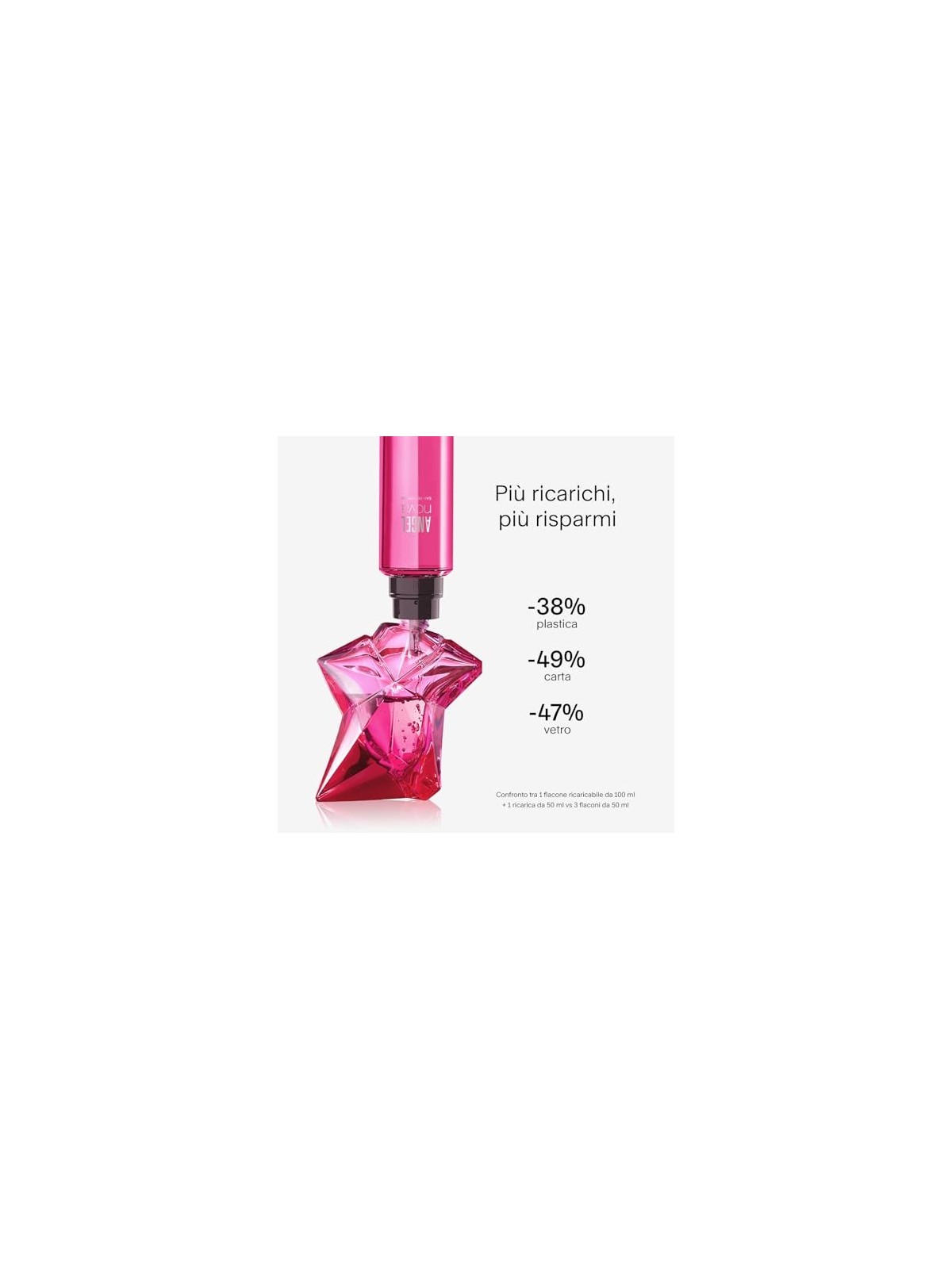 Mugler Angel Nova EDP 100ml Refillable