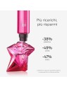 Mugler Angel Nova EDP 100ml Refillable