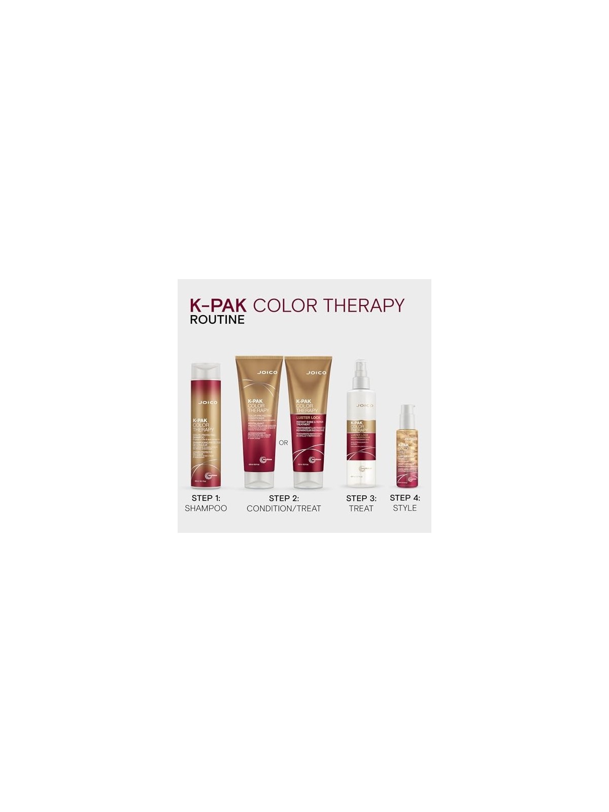 Joico Trattamento Lustre Lock per terapia del colore KPAK 200ml