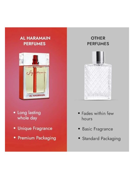Al Haramain Firma rossa eau de parfum unisex 100ml