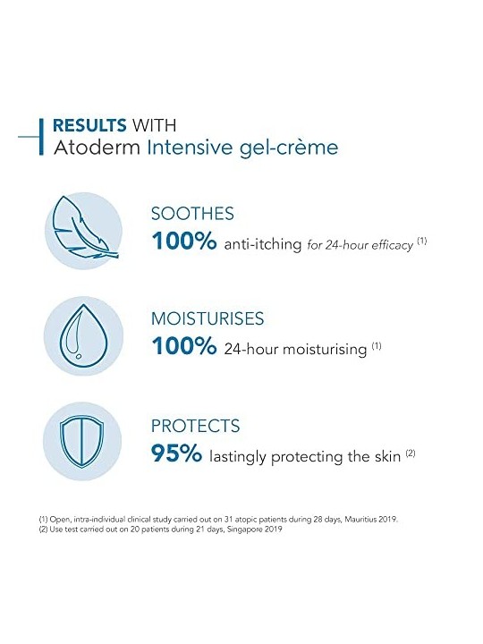 Bioderma Atoderm Intensive Gel-Cream 500ml