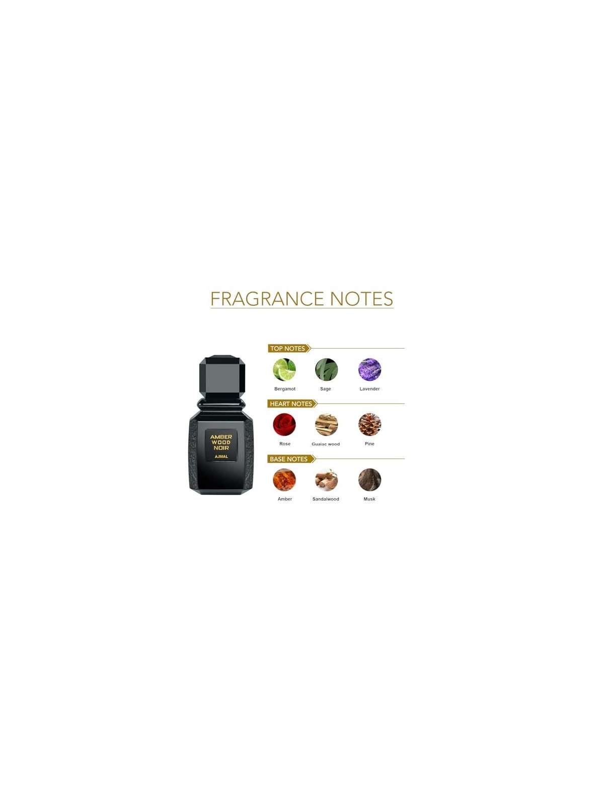 Ajmal Amber Wood Noir Eau de Parfum for Men 100ml