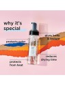 Milk Shake LIFESTYLING Blow-Dry Primer 200ml unisex