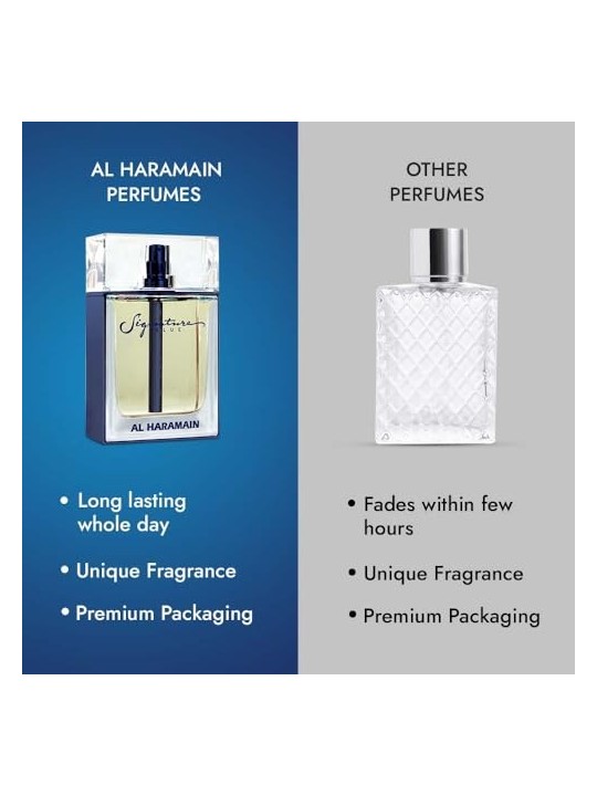 Al Haramain Signature Blue eau de parfum uomo 100ml