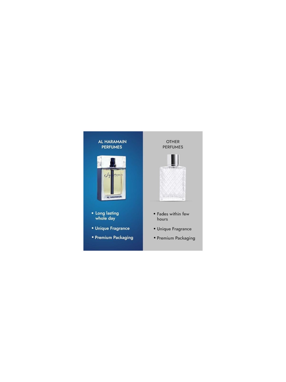 Al Haramain Signature Blue eau de parfum uomo 100ml