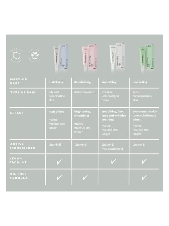 PAESE Artist Smoothing MakeUp Base 20ml