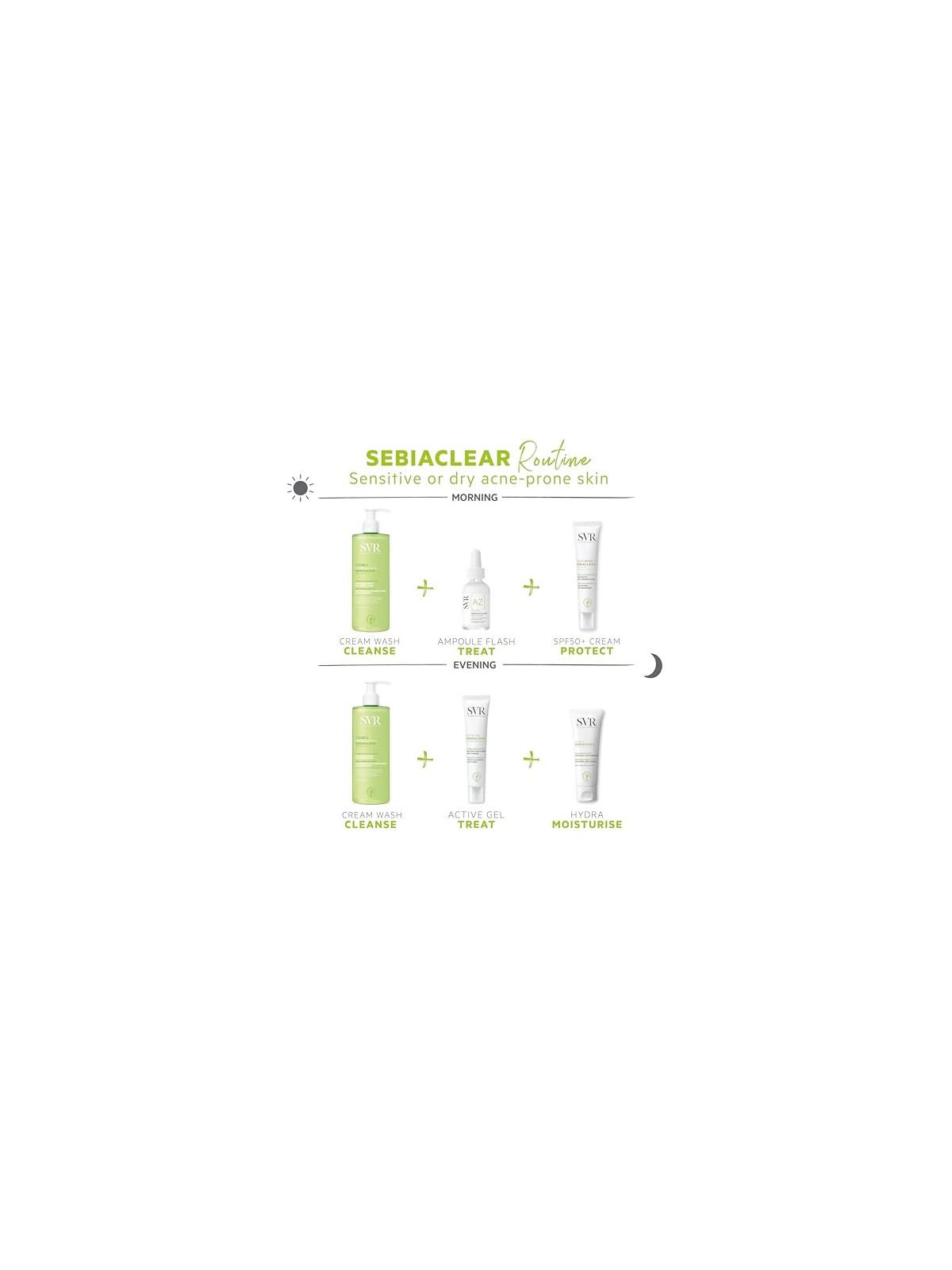 Crema detergente idratante SVR Laboratoire Sebiaclear per le imperfezioni