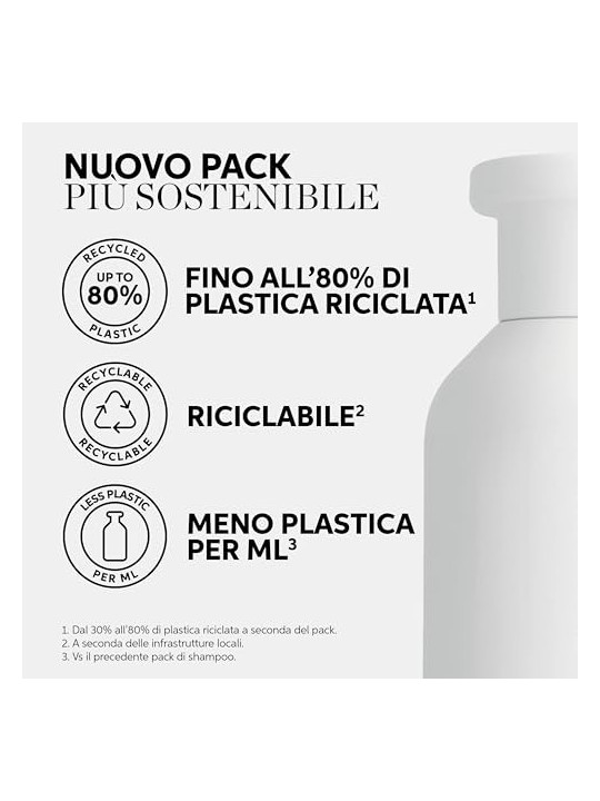 Shampoo Wella Professionals INVIGO SCALP BALANCE 300ml