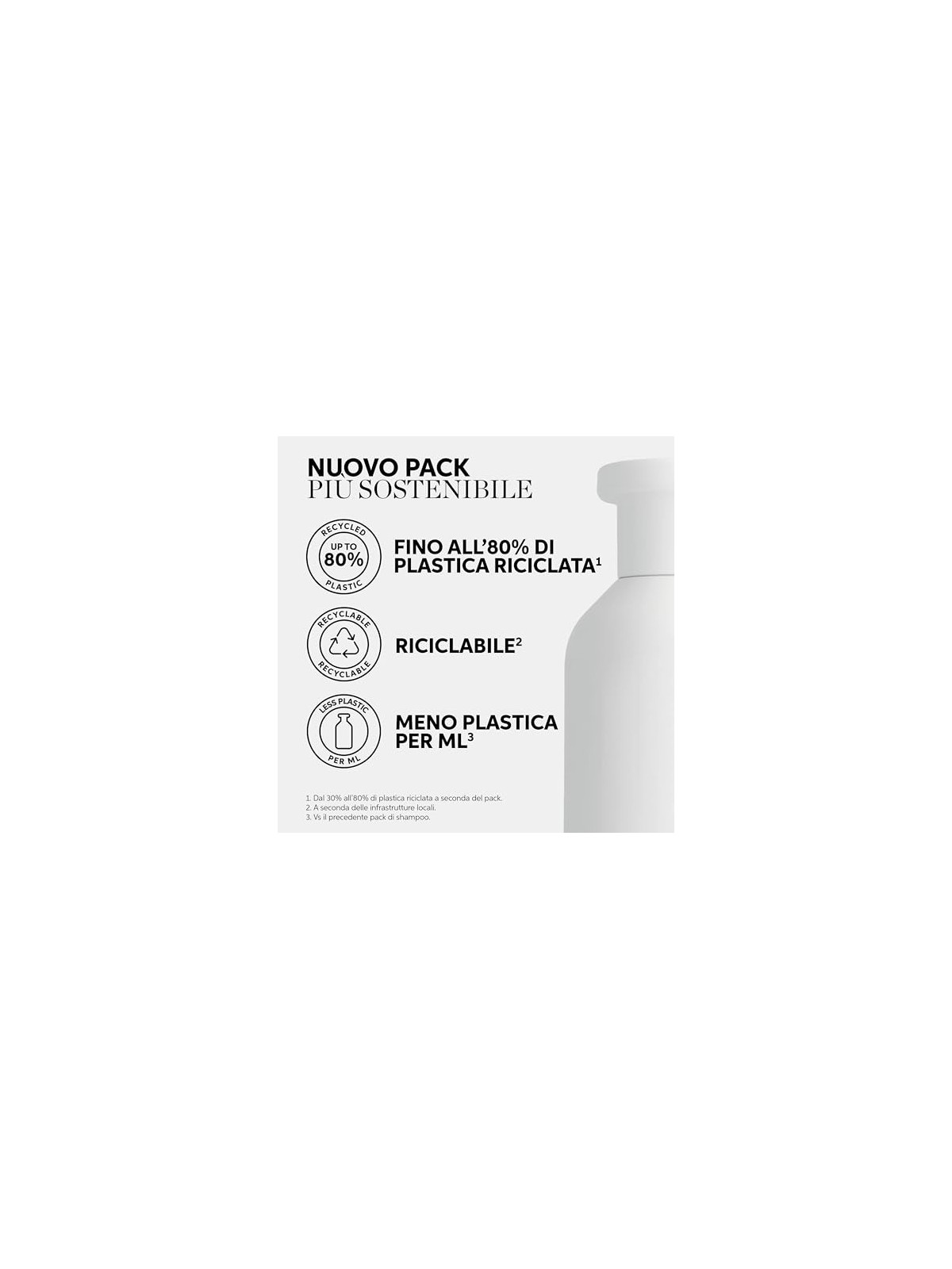 Shampoo Wella Professionals INVIGO SCALP BALANCE 300ml