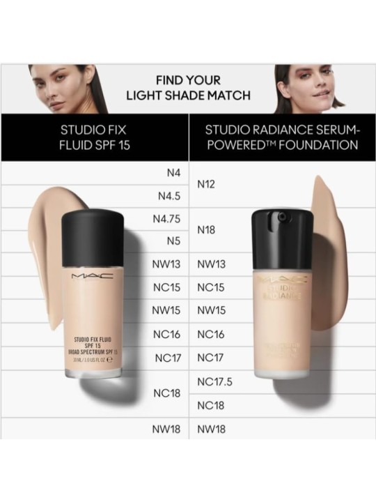 Fondotinta MAC Studio Radiance Serum-Powered NC17.5