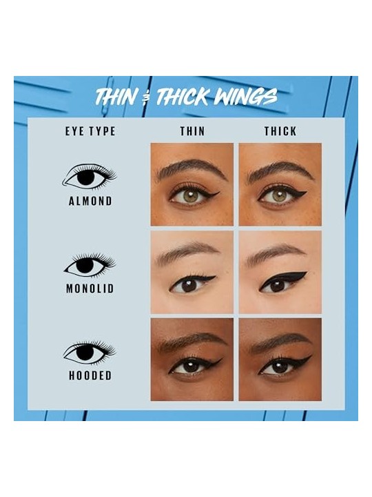 Eyeliner waterproof Maybelline Hyper Precise All Day Matte 720 Parrot Blue