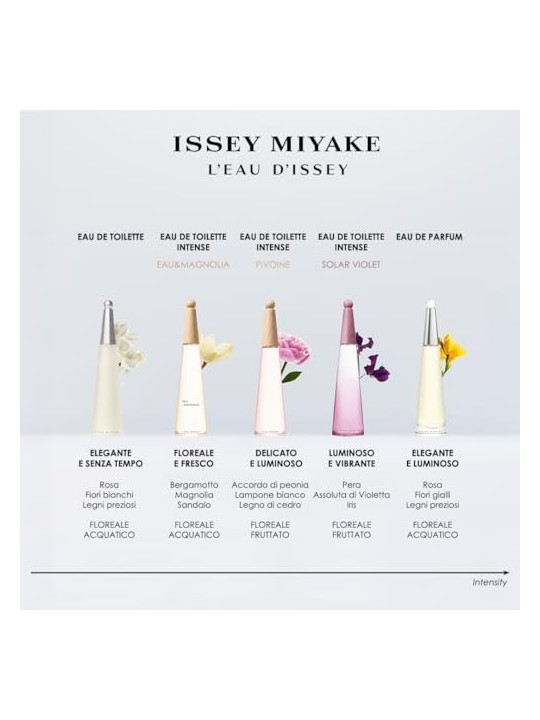 Issey Miyake LEau DIssey Pivoine eau de toilette donna 50ml