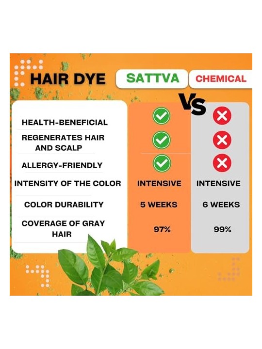 Tintura Naturale alle Erbe per Capelli Vino Rosso 150g