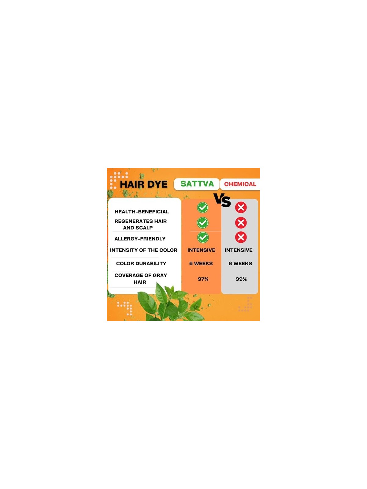 Tintura Naturale alle Erbe per Capelli Vino Rosso 150g