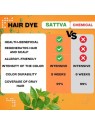 Tintura Naturale alle Erbe per Capelli Vino Rosso 150g