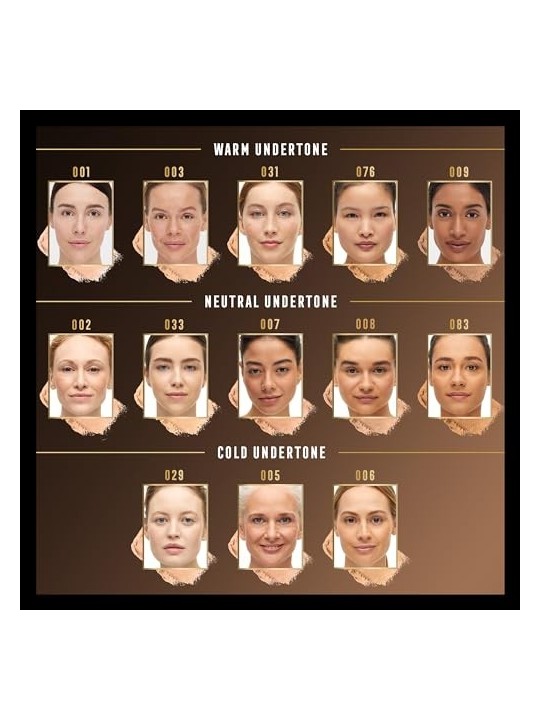 Max Factor Facefinity Compact SPF20 ricarica 10 g donna 003 Natural Rose