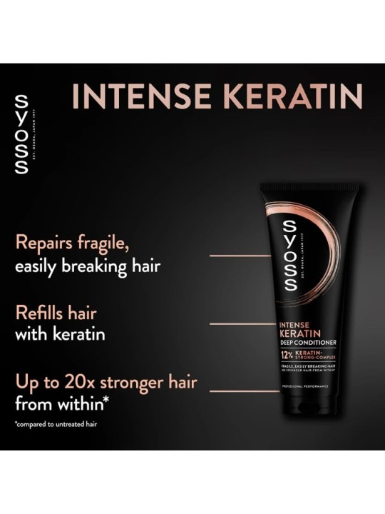 SYOSS Keratin Intensive Conditioner 250ml