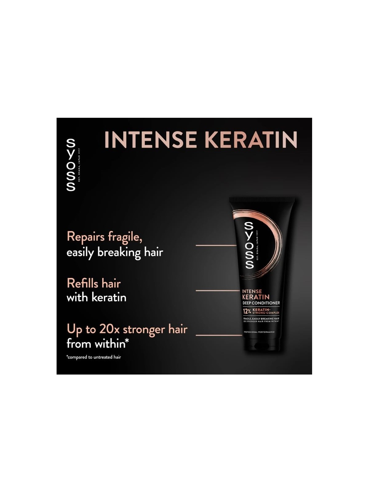 SYOSS Keratin Intensive Conditioner 250ml